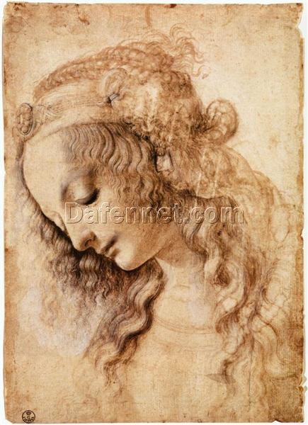 Hand-Painted Reproduction of Woman’s Head by Leonardo da Vinci – Custom Oil Painting from Dafen Village