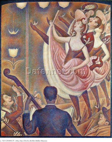 Chahut” by Georges Seurat – Pointillist Dance Scene Oil Painting Poster