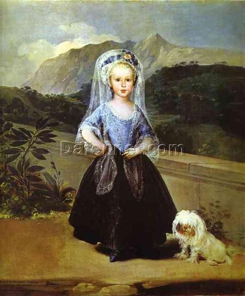 Portrait of Maria Teresa de Borbón y Vallabriga by Francisco Goya – Romanticism Oil Painting, 1783