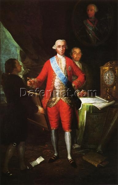 The Count of Floridablanca by Francisco Goya – 1783 Romanticism Oil Portrait, Private Collection