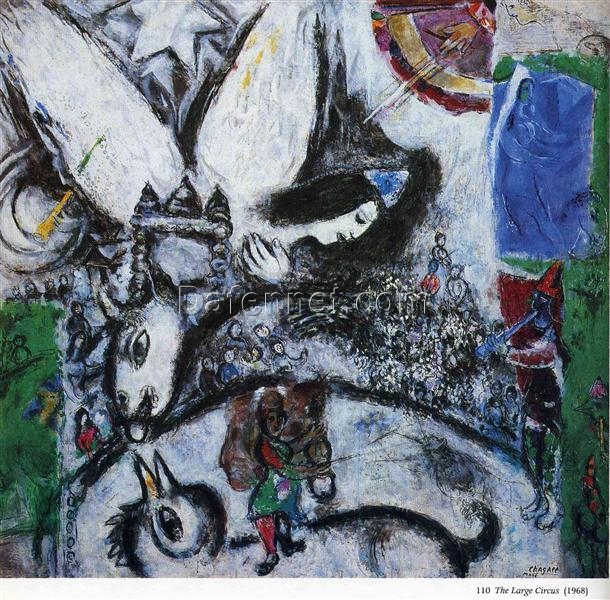 Marc Chagall The Big Circus – 1968 Surrealism Oil Painting, Private Collection