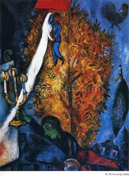 Marc Chagall The Tree of Life – 1948 Surrealism Oil on Canvas, Symbolic Painting