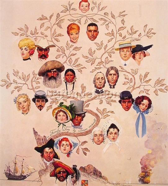 Authentic – Looking “A Family Tree” Inspired by Norman Rockwell’s 1959 Creation – Dafen Village Artisanry for Interior Design